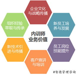 「企业站提升SEO的几个关键要素」,「企业站提升SEO的几个关键要素」,第1张