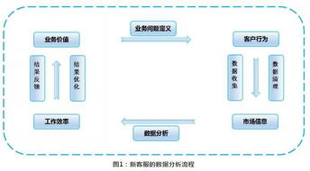 如何通过微商被动引流实现每日赚一千？,如何通过微商被动引流实现每日赚一千？,第1张
