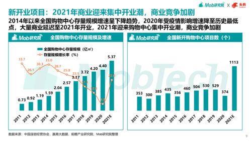 武汉网站制作方案：山西信息港：掌握晋商资讯，洞察商业趋势,武汉网站制作方案：山西信息港：掌握晋商资讯，洞察商业趋势,第2张