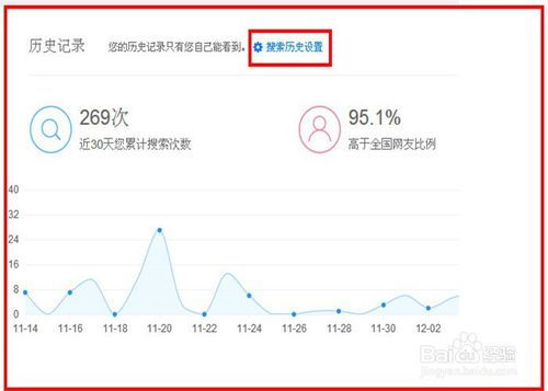 “深度解析：搜索引擎记录的黑暗面及其危害”,“深度解析：搜索引擎记录的黑暗面及其危害”,第2张