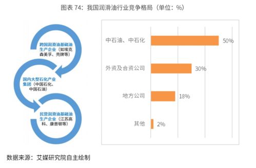 如何成为一名优秀的营销总监？,如何成为一名优秀的营销总监？,第3张
