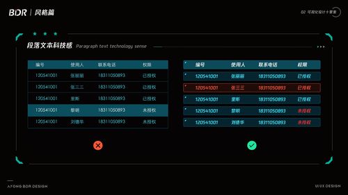 网页推广怎么收取费用：从零开始，打造一个令人惊叹的网站,网页推广怎么收取费用：从零开始，打造一个令人惊叹的网站,第1张