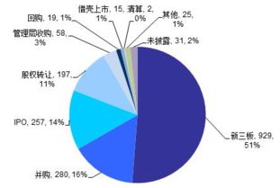 首页设计模板：创业十万元，启程创业路,首页设计模板：创业十万元，启程创业路,第1张