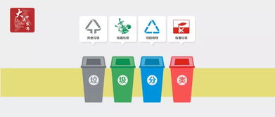 网站建设推广方案：重庆垃圾分类开启“价值回收”新模式，市民有何反应？,网站建设推广方案：重庆垃圾分类开启“价值回收”新模式，市民有何反应？,第2张
