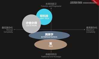 h5手机网站制作：2021春夏国际箱包设计趋势展望：从箱包网获得最新趋势预警,h5手机网站制作：2021春夏国际箱包设计趋势展望：从箱包网获得最新趋势预警,第3张
