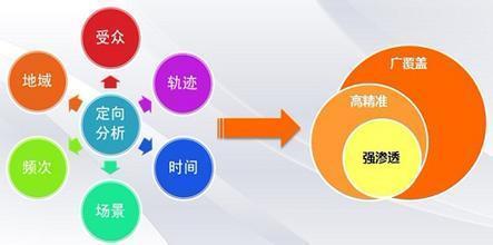网页设计说明200字：SEO优化实战经验分享：让你的网站在搜索引擎中脱颖而出,网页设计说明200字：SEO优化实战经验分享：让你的网站在搜索引擎中脱颖而出,第2张