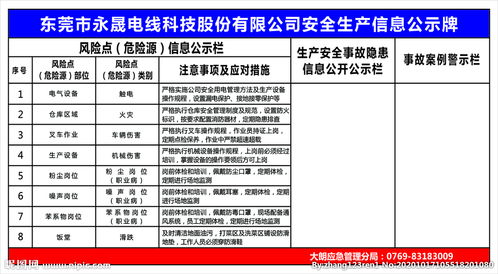 湖北安全生产信息网：用科技创新助力安全生产,湖北安全生产信息网：用科技创新助力安全生产,第2张
