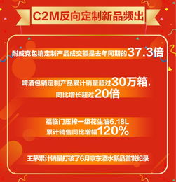 房产网站建设：京东宣布换用全新域名，Jingdong.com正式成为过去式！,房产网站建设：京东宣布换用全新域名，Jingdong.com正式成为过去式！,第1张