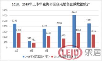 探秘威海网站的设计与运营策略,探秘威海网站的设计与运营策略,第1张