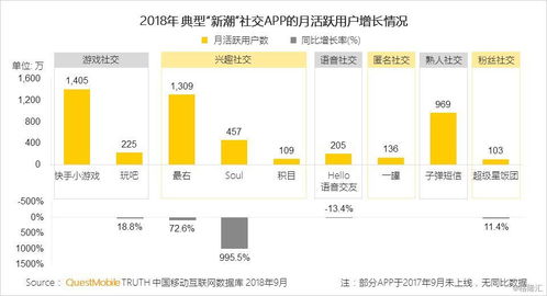 中国互联网用户群体已经穷尽吗？,中国互联网用户群体已经穷尽吗？,第3张