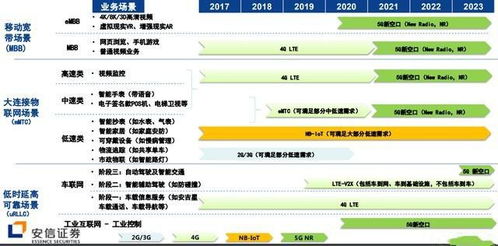 中国互联网用户群体已经穷尽吗？,中国互联网用户群体已经穷尽吗？,第2张