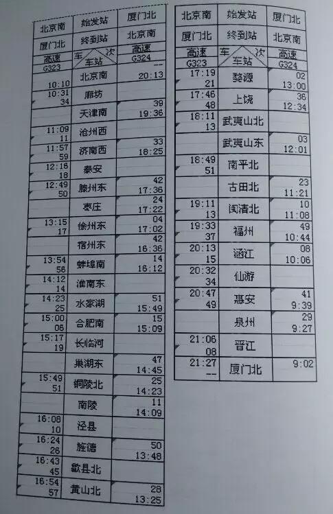 怎么自己做网站：杭州汽车站网上购票，让旅途更加方便,怎么自己做网站：杭州汽车站网上购票，让旅途更加方便,第2张