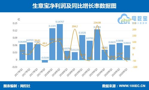 如何优化企业运营-企管顾问提供的多方位解决方案,如何优化企业运营-企管顾问提供的多方位解决方案,第2张