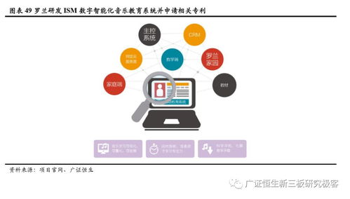 「萨克斯乐器网站推荐」-探索你的音乐潜能，发现最爱的萨克斯乐器品牌,「萨克斯乐器网站推荐」-探索你的音乐潜能，发现最爱的萨克斯乐器品牌,第3张