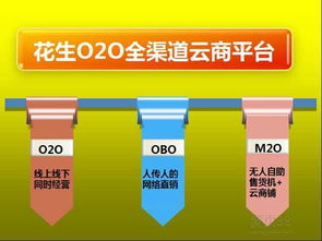 汇博网：在互联网趋势下探索行业发展之路,汇博网：在互联网趋势下探索行业发展之路,第1张