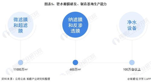 探寻无锡二泉网的农村电商为何能成为新典范？,探寻无锡二泉网的农村电商为何能成为新典范？,第1张