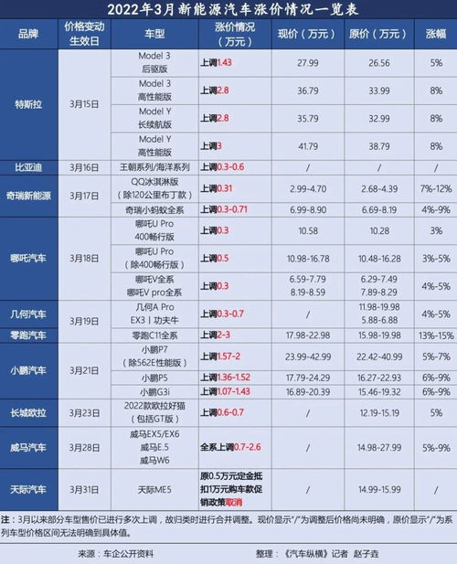 四码八肖必中，稳赚不亏的好方法！,四码八肖必中，稳赚不亏的好方法！,第2张