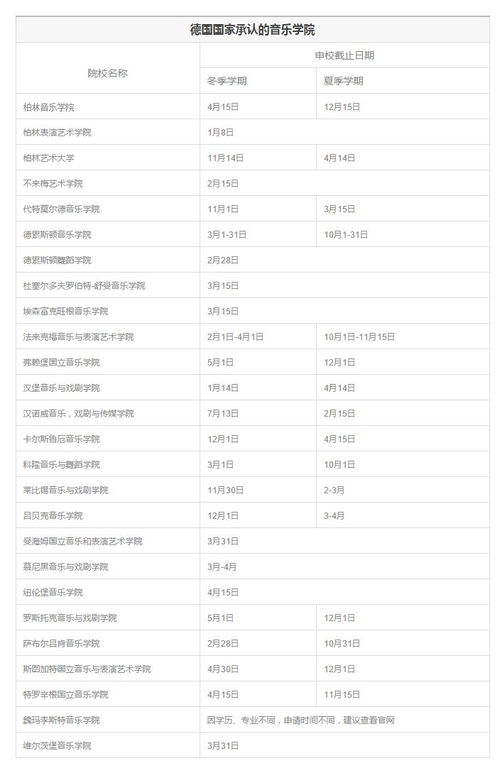 企业邮箱注册申请：探索视觉艺术和信息传达-现代网站设计探究,企业邮箱注册申请：探索视觉艺术和信息传达-现代网站设计探究,第1张
