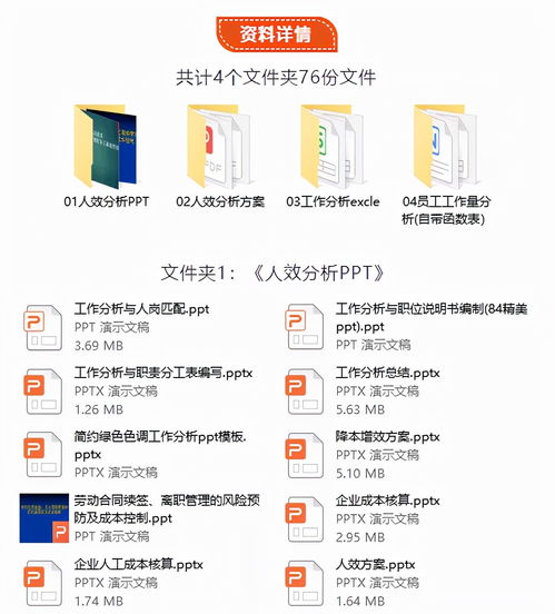 网络营销，让你的业务倍增,网络营销，让你的业务倍增,第2张