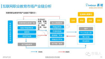 SEO行业的未来：黑色还是白色？,SEO行业的未来：黑色还是白色？,第1张