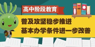 脱贫攻坚的典范-看虞城县教育事业的发展,脱贫攻坚的典范-看虞城县教育事业的发展,第3张