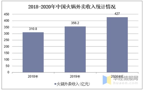 中国女性的新消费趋势：可持续和美好的生活,中国女性的新消费趋势：可持续和美好的生活,第1张