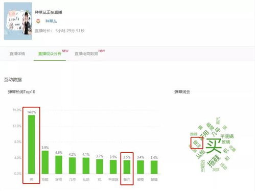 广州网站建设服务：从零开始，教你如何利用淘宝分销赚取佣金,广州网站建设服务：从零开始，教你如何利用淘宝分销赚取佣金,第1张