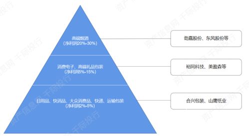 「企业站提升SEO的几个关键要素」,「企业站提升SEO的几个关键要素」,第2张
