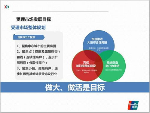 如何打造一份高效市场推广计划书,如何打造一份高效市场推广计划书,第3张