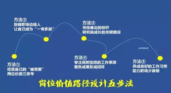 揭阳网站制作公司：与孩子互动中提升思维能力的技巧,揭阳网站制作公司：与孩子互动中提升思维能力的技巧,第2张
