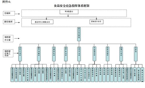 最新网站发布平台：政府部门联合行动，针对美拍展开监管,最新网站发布平台：政府部门联合行动，针对美拍展开监管,第3张
