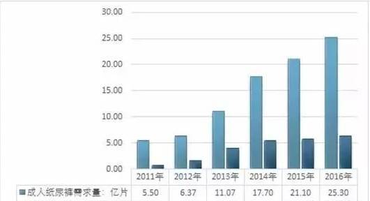 如何注册网站平台：色情产业背后的利益链，引发深思的调查报告,如何注册网站平台：色情产业背后的利益链，引发深思的调查报告,第2张