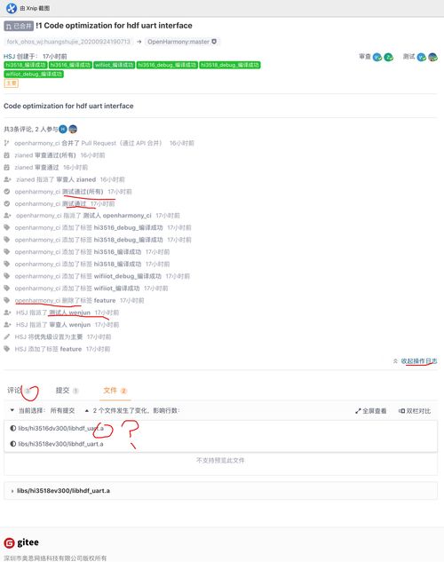 GitHub优化技巧：让你的代码受欢迎,GitHub优化技巧：让你的代码受欢迎,第2张