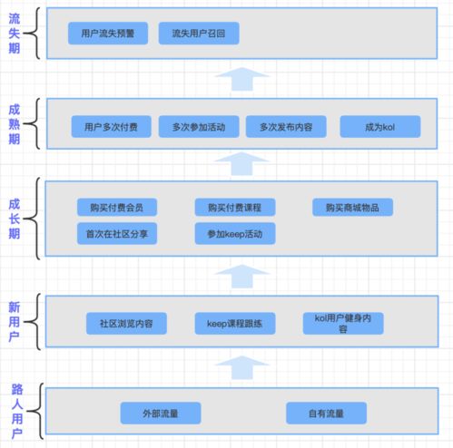探寻无锡二泉网的农村电商为何能成为新典范？,探寻无锡二泉网的农村电商为何能成为新典范？,第3张