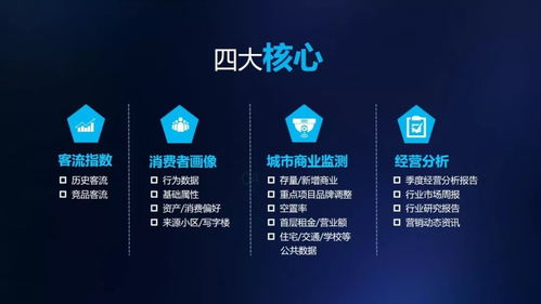网站制作和设计需要多少钱：万房网震撼出击，成就国内最强地产大数据平台,网站制作和设计需要多少钱：万房网震撼出击，成就国内最强地产大数据平台,第1张