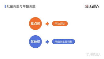 掌握淘宝淘客的赚钱技巧，让你轻松实现财务自由,掌握淘宝淘客的赚钱技巧，让你轻松实现财务自由,第1张