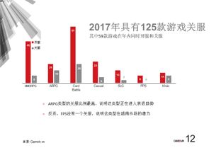 赛奇网络，成就游戏梦想的助力,赛奇网络，成就游戏梦想的助力,第3张
