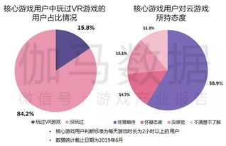 探究微博粉丝的真正需求,探究微博粉丝的真正需求,第3张