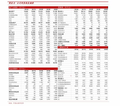 如何更新证书有效期？-解决证书过期问题的方法,如何更新证书有效期？-解决证书过期问题的方法,第3张