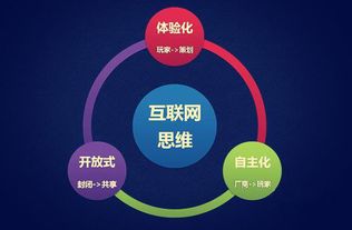 网站公司排名：上海互联网推广公司的实战案例：打造企业品牌传播的有效策略,网站公司排名：上海互联网推广公司的实战案例：打造企业品牌传播的有效策略,第3张