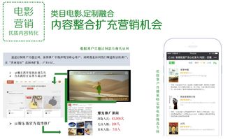 网站建设培训：揭秘互动营销公司“XXX”成功的背后,网站建设培训：揭秘互动营销公司“XXX”成功的背后,第3张
