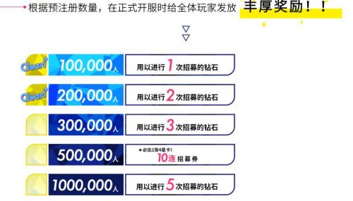 网络页面设计：「编曲铃声网」为您打造独一无二的个性音乐,网络页面设计：「编曲铃声网」为您打造独一无二的个性音乐,第3张