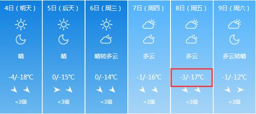 「天气预报」河北衡水近期天气情况汇总,「天气预报」河北衡水近期天气情况汇总,第2张