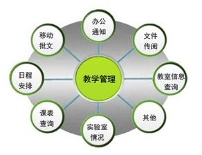 「重写标题」：松原区域信息发布平台，为您提供多方位供求信息,「重写标题」：松原区域信息发布平台，为您提供多方位供求信息,第3张