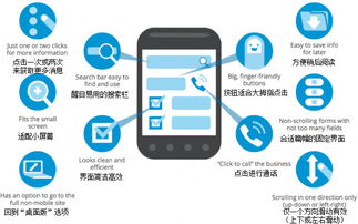 二级域名免费分发：从制作通化网站到优化，这是成功的几个必须要做的事项,二级域名免费分发：从制作通化网站到优化，这是成功的几个必须要做的事项,第1张