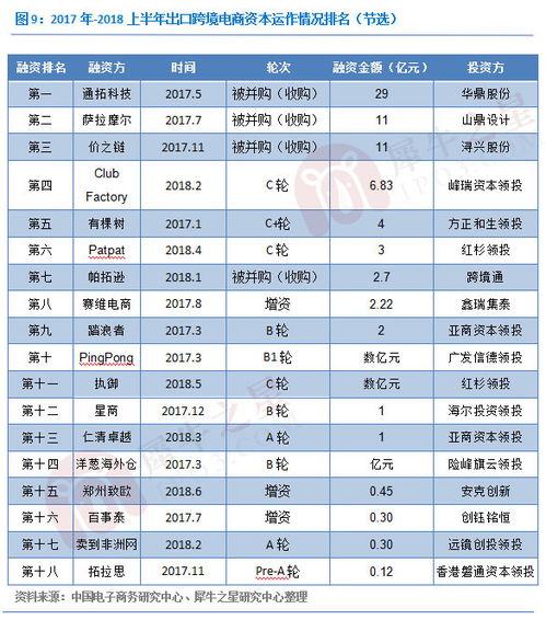 「深度解析」聚美优品自主油品品牌的发展之路,「深度解析」聚美优品自主油品品牌的发展之路,第2张