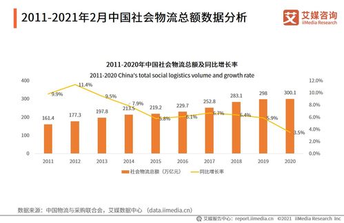 解析深圳快递员收入现状及对策,解析深圳快递员收入现状及对策,第2张
