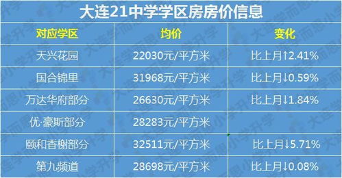 「麻城房产·解密」：了解麻城房产信息网，看懂房价背后的故事,「麻城房产·解密」：了解麻城房产信息网，看懂房价背后的故事,第3张