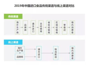 贵阳网站建设制作公司：深圳红盾信息网：保障网络安全的重要平台,贵阳网站建设制作公司：深圳红盾信息网：保障网络安全的重要平台,第1张