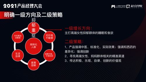 营销策略中的群体效应,营销策略中的群体效应,第1张